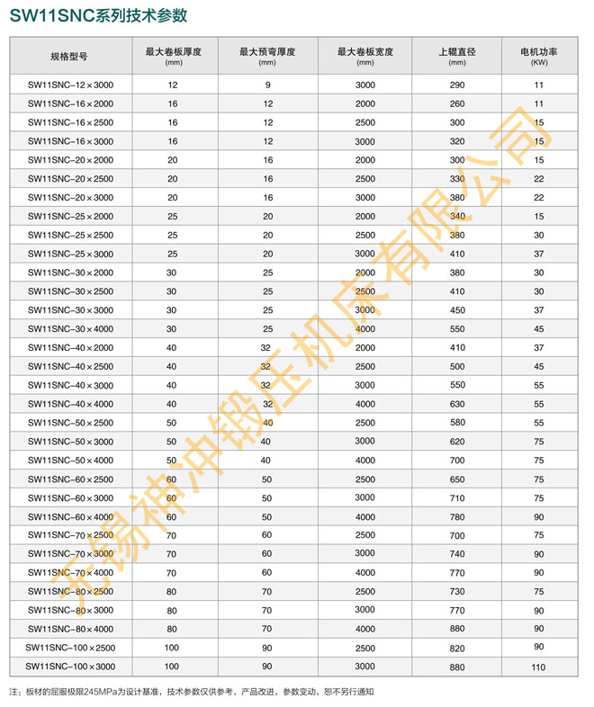 SW11SNC卷板机型号对照表.jpg